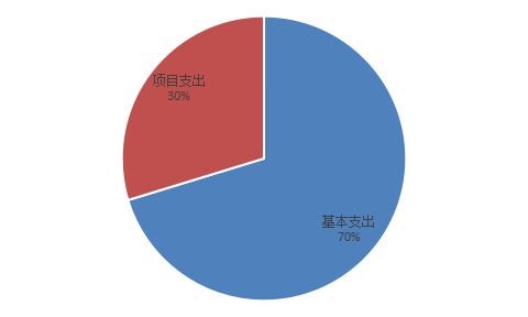 吧.png